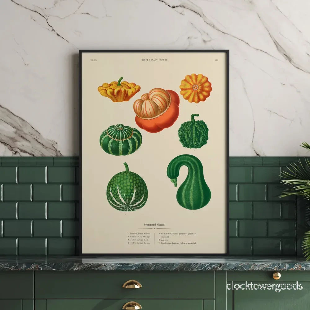 Pumpor poster - Bild 2