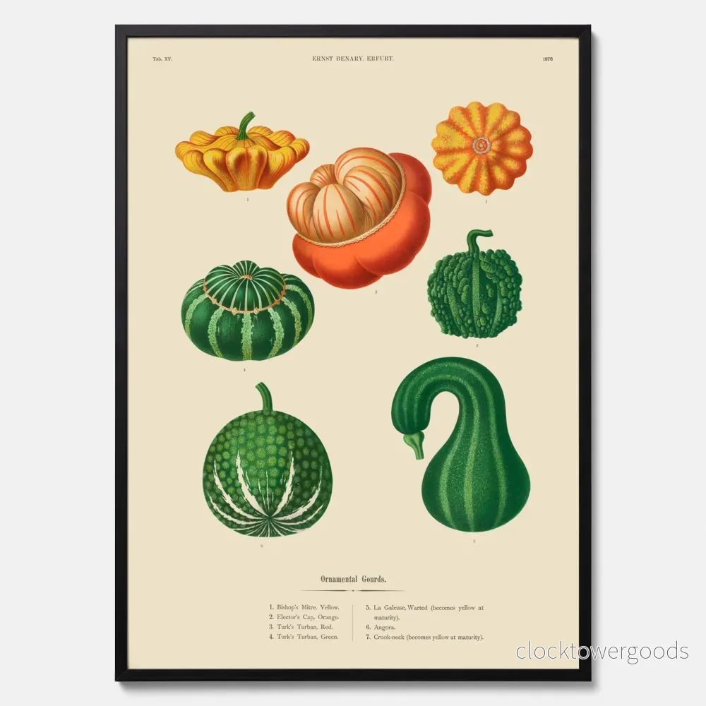 Pumpor poster - Bild 3