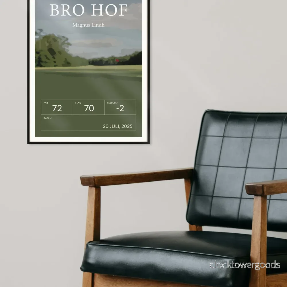 Golfposter – Personlig Poster Golfposter – Personlig Poster