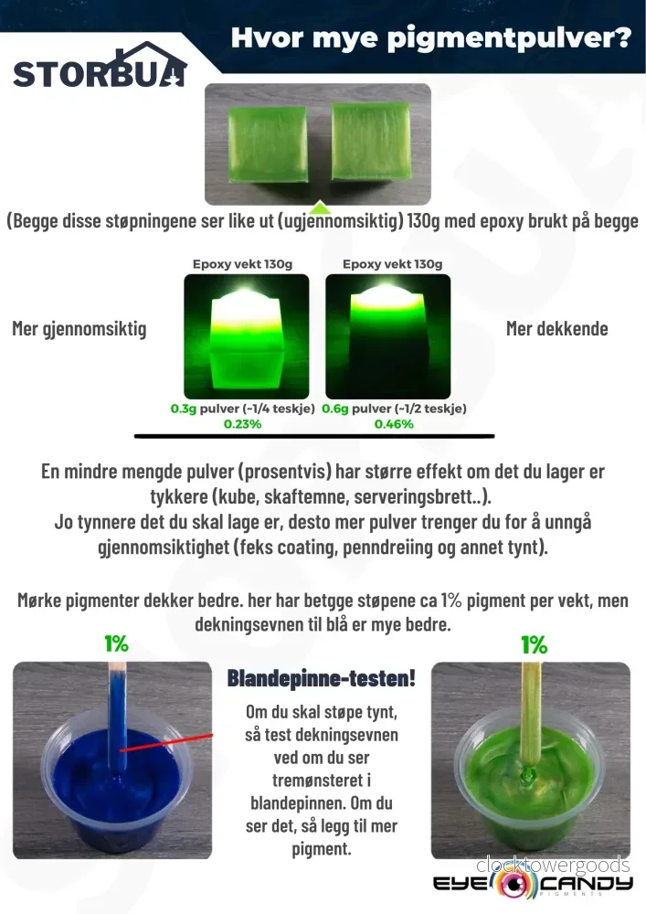 20 färger Hue Pigment - Eye Candy Pigments - Bild 2