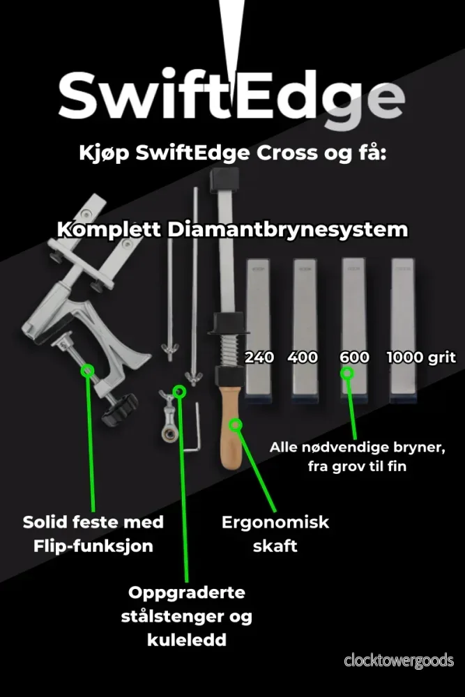 SwiftEdge Cross Standard SwiftEdge Cross Standard