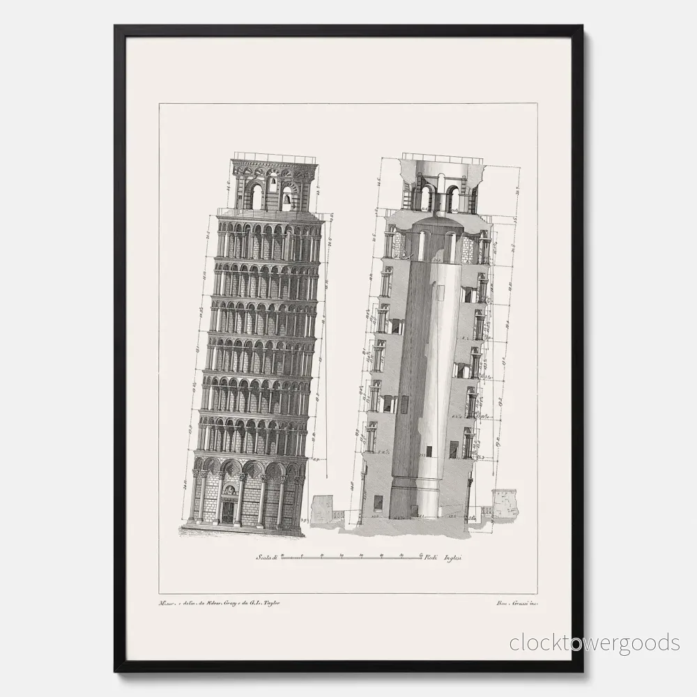 Lutande tornet i Pisa poster - Bild 3